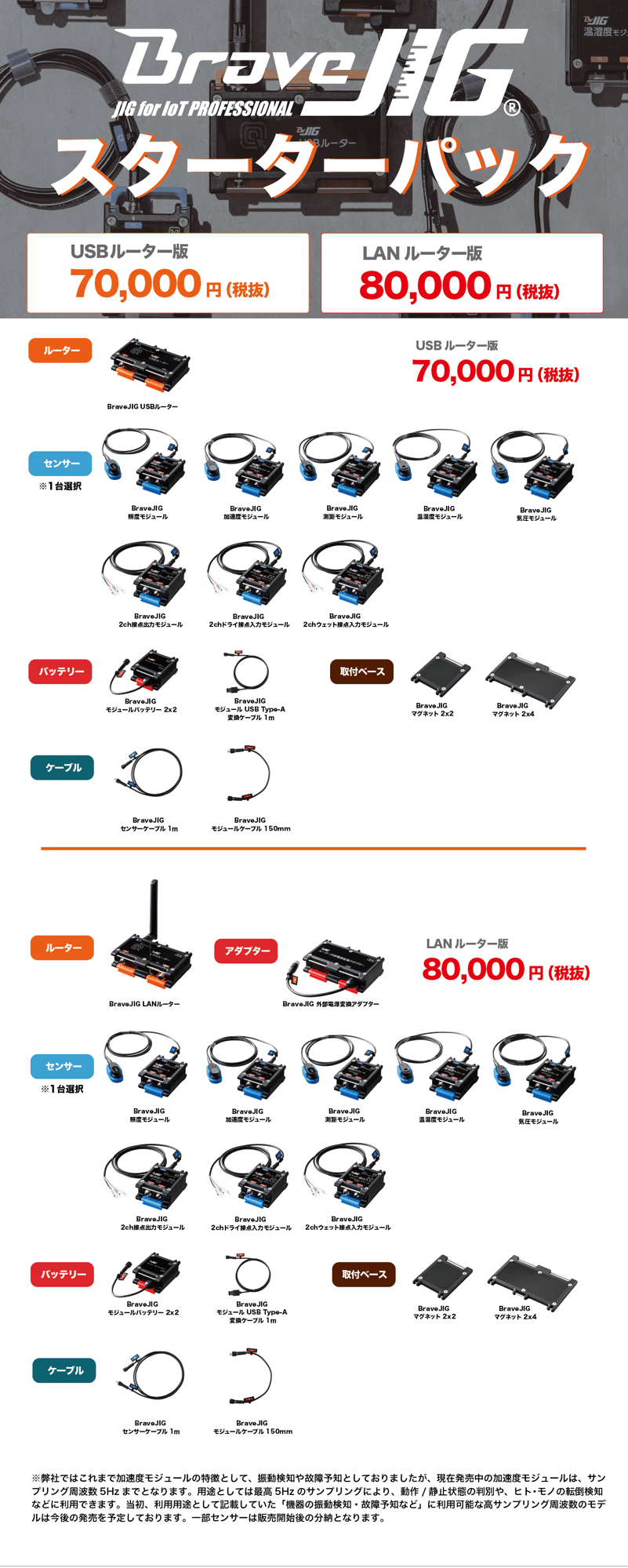 KV+製品構成-4
